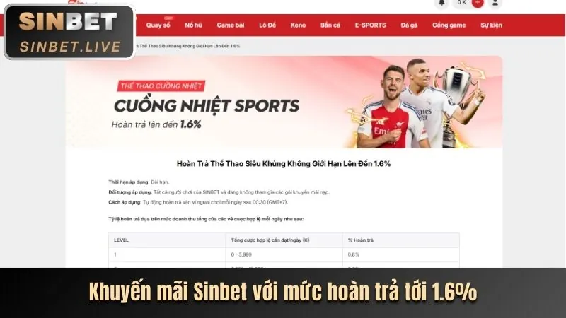 Biểu tượng hoàn trả tiền mặt hàng tuần, minh họa chương trình khuyến mãi của MV66.